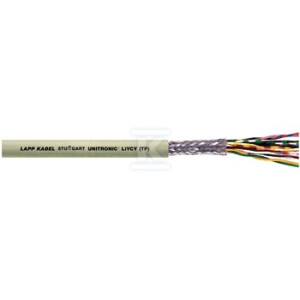 Przewód sterowniczy ekranowany parowany UNITRONIC LiYCY (TP) 2x2x0,5