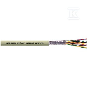 Przewód sterowniczy ekranowany parowany UNITRONIC LiYCY (TP) 2x2x0,75