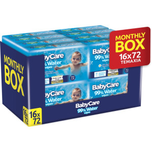 BabyCare Μωρομάντηλα 99% Water 1152 Τεμάχια (16x72 Τεμάχια)