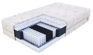 Materac multipocketowy PIEMONT - 200 x 200
