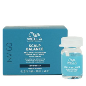 Wella Invigo Scalp Balance 8 Stück je 6 ml Anti Hair Loss Serum Leave in