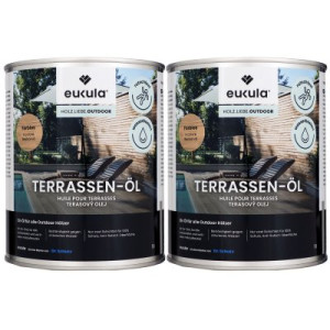 Dr. Schutz Eukula 2 x 1 Liter Terrassen-Öl Holzschutz- und Pflegeöl farblos