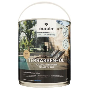 Dr. Schutz Eukula 2,5 Liter Terrassen-Öl Holzschutz- und Pflegeöl farblos