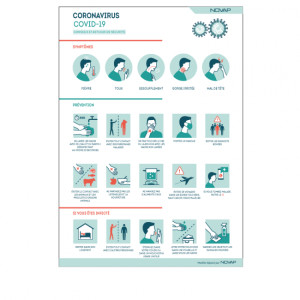 TOPCAR - Panneau Conseils et astuces COVID19 - Rigide A4 - 4600116