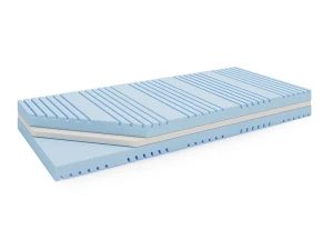 Materac piankowy H4 - 3 warstwowy Smart Foam