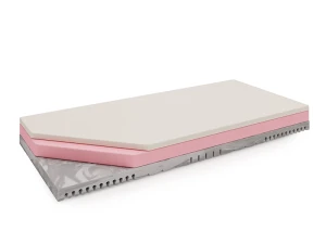 Materac piankowy H3 20 cm - Pianka wysokoelastyczna HR Foam, poliuretan i visco