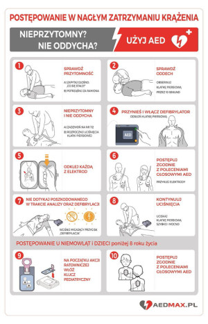 Tablica AED Instrukcja Philips HS1