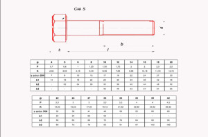 ULTIMA VISSER FIXER COLLER Vis à métaux Ultima à tête hexagonale classe 8.8 DIN 931