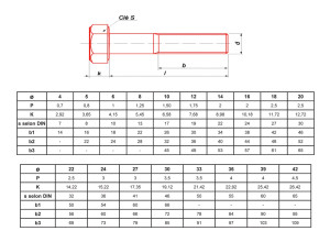 ULTIMA VISSER FIXER COLLER Vis à métaux tête hexagonale zinguée classe 8.8 DIN 931 filetage partiel clé 32 22X100 boîte de 10 ULTIMA 84422100