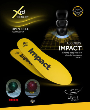 Crep Protect Insoles Inpact Wkładki do butów absorbujace uderzenia