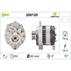 Valeo