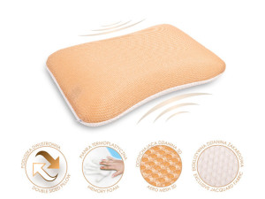 Poduszka profilowana dwustronna Delta z pianki termoplastycznej 55x35x12 cm SELSEY