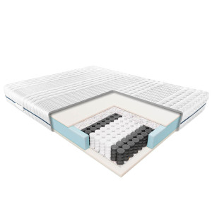 Materac Wenus Janpol 80x200