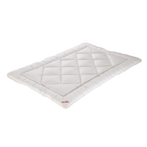 Kołdra Cotton Organic City Paradies 135x200 syntetyczna, Certyfikat OEKO-TEX Standard 100