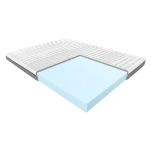 Materac Hermes Blue Janpol 160x200