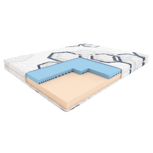 Outlet! Materac Hilding Funky Young 90x200x15 90x200x15 piankowy H3 średnio twardy