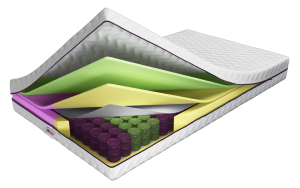 Materac kieszeniowy Asimmetric Latex