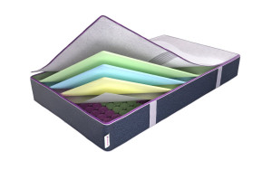 Materac kieszeniowy Asimmetric Comfort