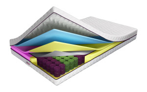 Materac kieszeniowy Asimmetric Memory