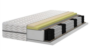 Materac pocket 7 stref visco lateks H2/H3- 21/22 cm