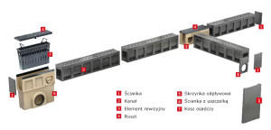 ACO Drain Monoblock PD 100V Ścianka czołowa h=23cm, polimerbeton, Kolor Naturalny (P10833)