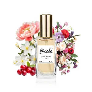 Kenzo World 50 ml inspiracja  - Nicole trwałe zamienniki perfum