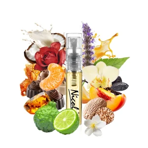 Thierry Mugler Angel Tester inspiracja  - Nicole trwałe zamienniki perfum