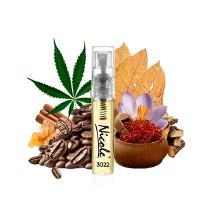 Nasomatto Black Afgano Tester inspiracja  - Nicole trwałe zamienniki perfum