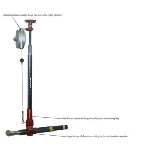 Ramię teleskopowe DOGA DMF 30/3000