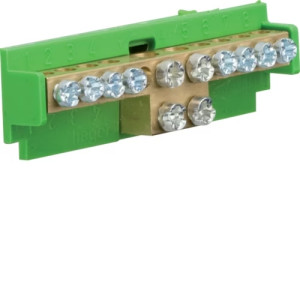 Zaciski ochronne 2x2x16+8x10