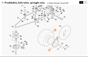STIHL   Koło kompl. 18" 6170 700 0435