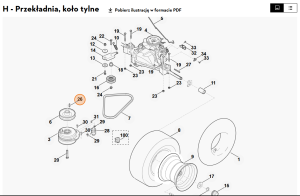 STIHL   Wpust pasowany B1/4"SQx1" 9471 435 1602
