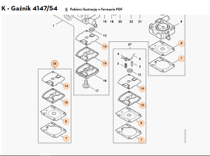 STIHL