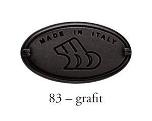 Uchwyt meblowy ARTE 15063Z0960B.83 -- 110x13>96 mm grafit
