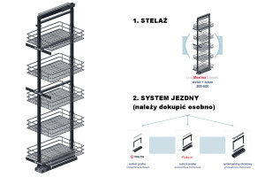 REJS MAXIMA CLASSIC Stelaż + kosze Cargo maxi 300/6 poziomów 1900-2100 metal lakier grafit WE31.0021.01.924... wymaga dokupienia SYSTEMU JEZDNEGO