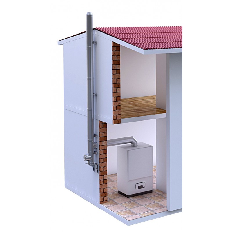Zestaw kominowy izolowany kwasoodporny 8mb wiszący