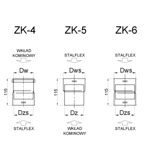 Złączka kielichowa kwas zk-6