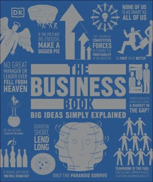 The Business Book. Big Ideas Simply Explained - praca zbiorowa - książka