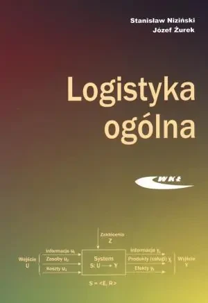Logistyka Ogólna - Stanisław Niziński, Józef Żurek - książka