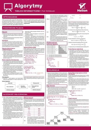 Tablice informatyczne. Algorytmy - Piotr Wróblewski - książka