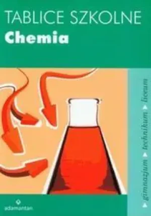 Tablice szkolne. Chemia - praca zbiorowa - książka