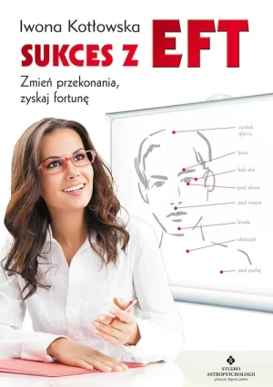 Sukces z EFT - Iwona Kotłowska - książka