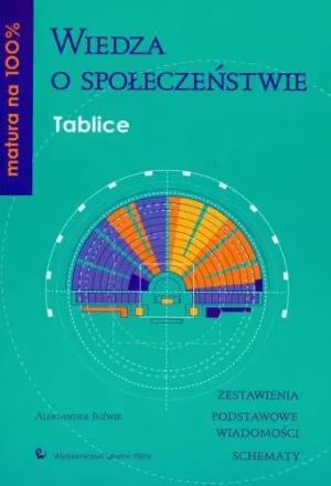 Wiedza o społeczeństwie Tablice - Juźwik Aleksander - książka