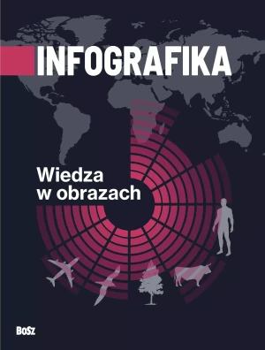 Infografika. Wiedza w obrazach - praca zbiorowa - książka