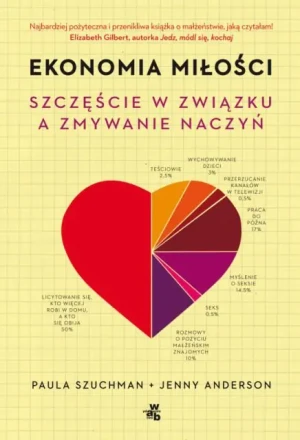 Ekonomia miłości - Szuchman Paula,  Anderson Jenny - książka