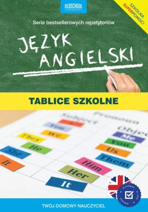 Angielski. Tablice szkolne - praca zbiorowa - książka