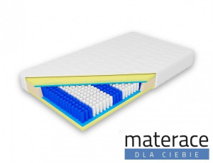 Luxpocket z pianką HR Fortuna Materace Dla Ciebie 160 x 200
