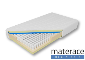 Materac pocket z HR Odyseusz Materace Dla Ciebie 80 x 200