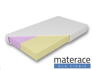 Materac wysokoelastyczny Reja i Kronos 15cm Materace Dla Ciebie 160 x 200