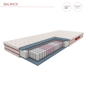 Materac Kieszeniowy 7-strefowy SOFTIMI BALANCE 80x200